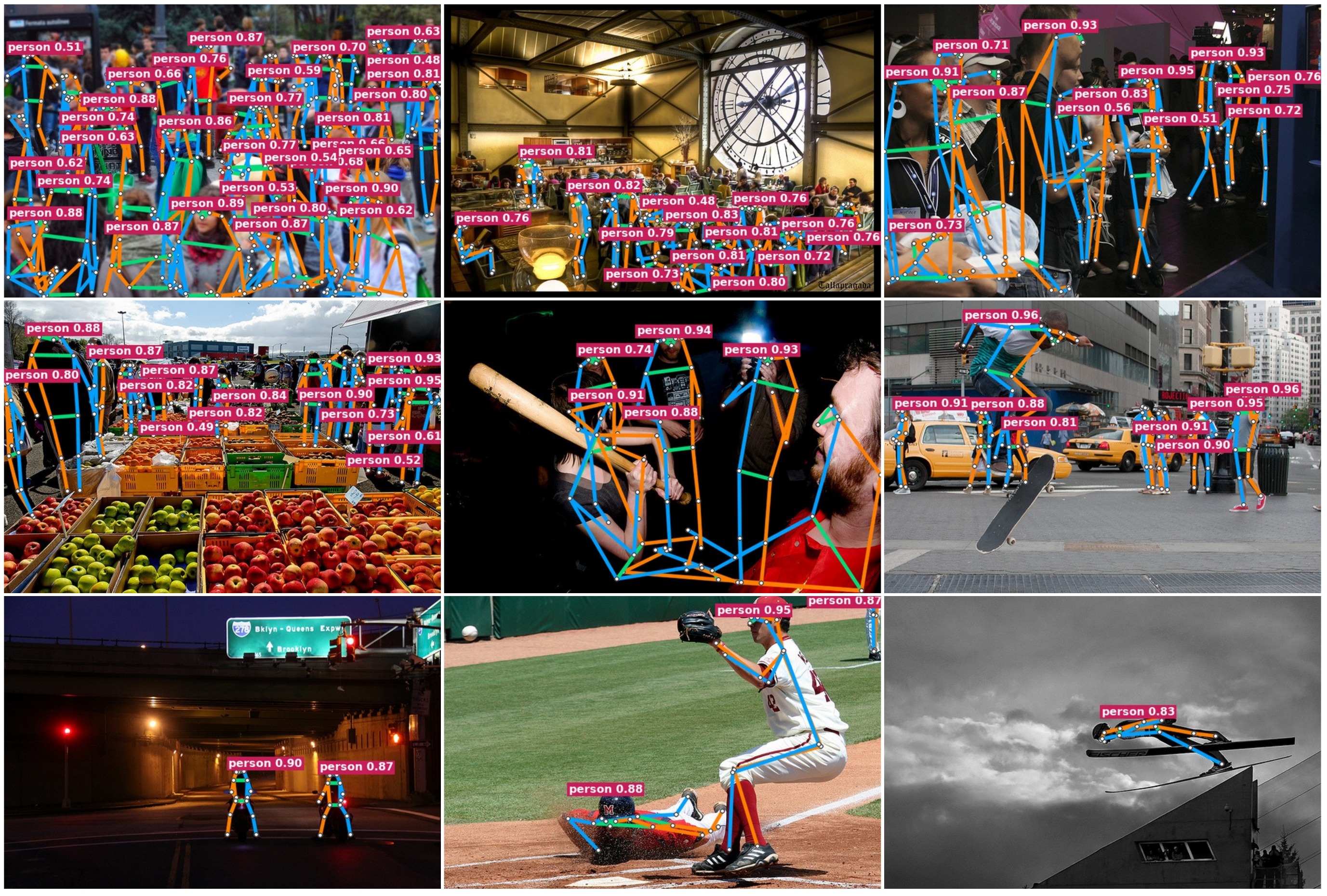 Qualitative human pose estimation results of GTR-X on COCO