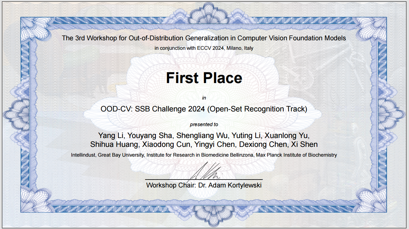 Open-set Recognition ECCV 2024